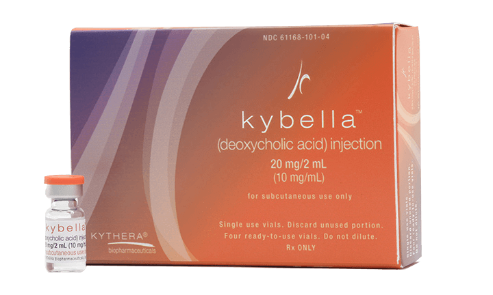 Kybella®